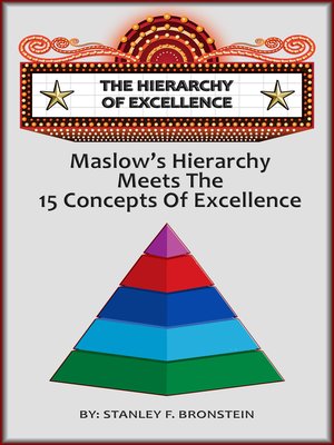 cover image of The Hierarchy of Excellence